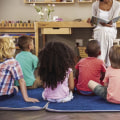 The Financial Impact of Childcare and Education Costs on Families in Northern Texas